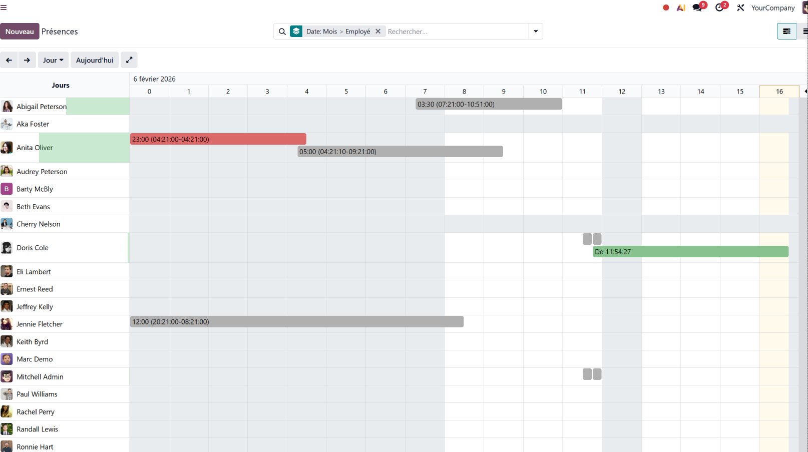  Dashboard Présences Odoo avec vue Gantt des présences par employé
